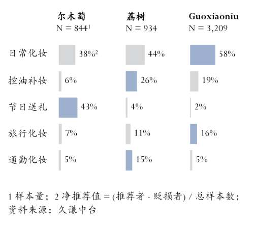 扑：尔木萄 vs 荔树不朽情缘游戏网站址粉