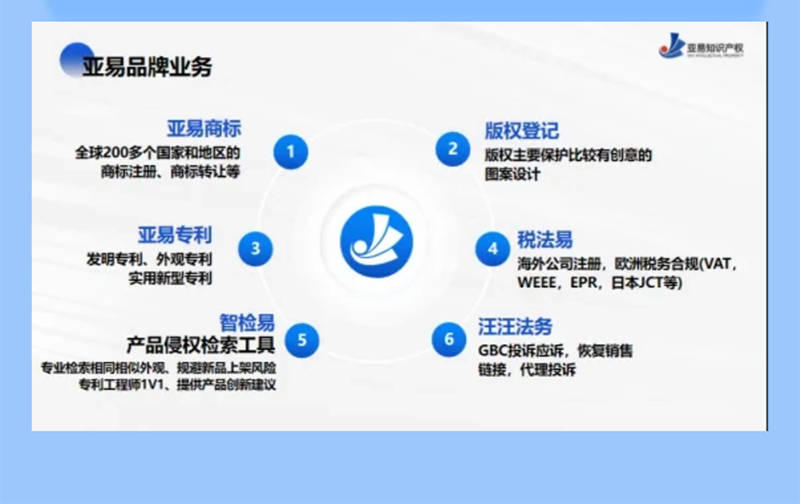 点：法律纠纷 知识产权 财税合规 信用修复等要点分享mg不朽情缘游戏登录入口青创企服月刊 破解企业高频痛(图4)