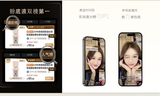 IORE瑷亦携底妆美学新品闪耀CBE不朽情缘电子游戏「原生之美自成一派」(图7)