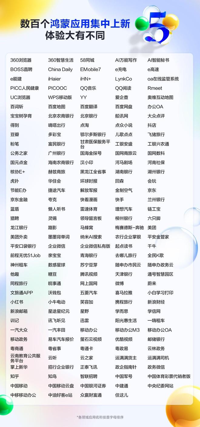 ova14系列全适配超百款应用集体大升级不朽情缘平台推荐5月鸿蒙生态爆发！华为n(图2)