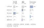 扑：尔木萄 vs 荔树不朽情缘游戏网站址